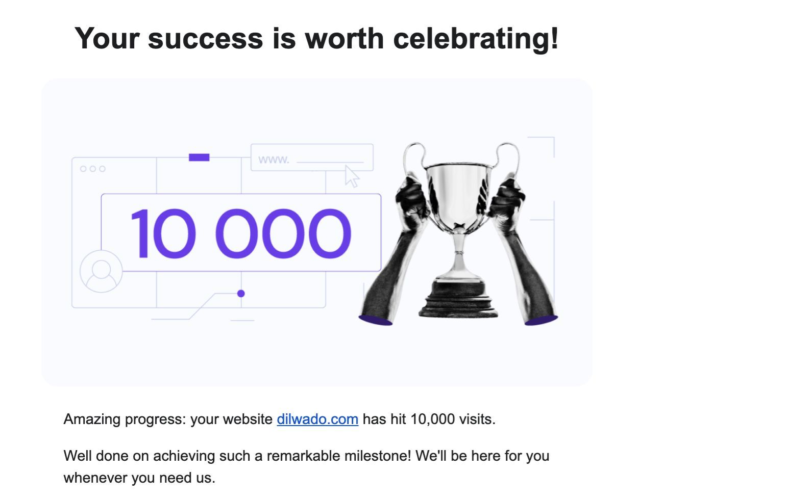 10K+ Website Visits - Business achievement by Akash Kumar Singh